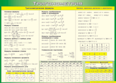 Таблица "Тригонометрия" (100х140 сантиметров, винил) - fgospostavki.ru - Тула