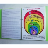Набор социальных историй - fgospostavki.ru - Тула