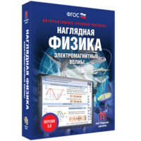 Наглядная физика. Электромагнитные волны - fgospostavki.ru - Тула