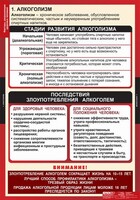 Комплект таблиц. ОБЖ. Факторы, разрушающие здоровье человека. - fgospostavki.ru - Тула