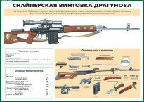 Комплект плакатов "Огневая подготовка" (10 плакатов) - fgospostavki.ru - Тула