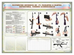 Стенд-уголок маркерный "Техника безопасности. Устройство, сборка и разборка автомата АК-74. Нормативы" - fgospostavki.ru - Тула