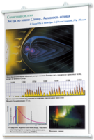 Плакаты по астрономии для оформления кабинета - fgospostavki.ru - Тула