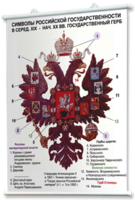 Плакаты по истории России для оформления кабинета. - fgospostavki.ru - Тула