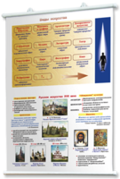 Плакаты по мировой художественной культуре. Для оформления кабинета. - fgospostavki.ru - Тула