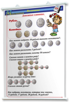 Плакаты по математике 1-4 классы. Для оформления кабинета. - fgospostavki.ru - Тула