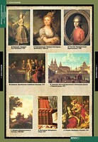 Комплект таблиц. Искусство. Мировая художественная культура. Стили и направления в русской живописи. - fgospostavki.ru - Тула