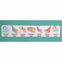 Последовательность действий "МЫТЬ РУКИ" - fgospostavki.ru - Тула