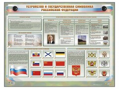 Интерактивный электрифицированный стенд "Устройство и государственная символика Российской Федерации" - fgospostavki.ru - Тула