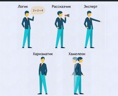 Интерактивные курсы. Русский язык 9 класс . Базовый. - fgospostavki.ru - Тула