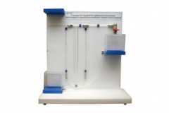 Установка для определения коэффициента внутреннего трения воздуха и средней длины свободного пробега молекул воздуха - fgospostavki.ru - Тула