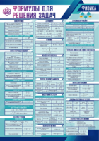 Стенд "Формулы для решения задач по физике" Вариант 1 - fgospostavki.ru - Тула