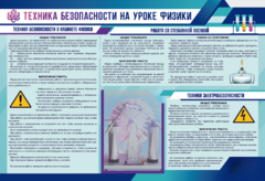Стенд-уголок "Техника безопасности на уроках физики" - fgospostavki.ru - Тула