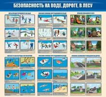 Стенд "Безопасность на воде, дороге, в лесу" - fgospostavki.ru - Тула