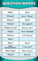 Стенд "Вопросительные слова" - fgospostavki.ru - Тула
