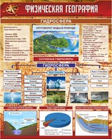 Стенд "Физическая география. Гидросфера" Вариант 1 - fgospostavki.ru - Тула