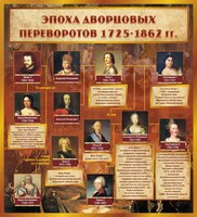 Стенд "Эпоха дворцовых переворотов" - fgospostavki.ru - Тула