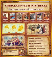 Стенд "Киевская Русь" - fgospostavki.ru - Тула