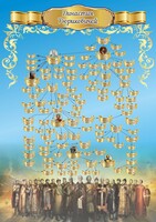Стенд "Династия Рюриковичей" Вариант 2 - fgospostavki.ru - Тула