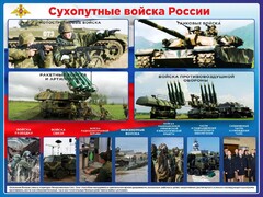 Стенд "Сухопутные войска России" - fgospostavki.ru - Тула