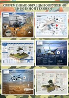 Стенд "Современные образцы вооружения РФ" Вариант 2 - fgospostavki.ru - Тула
