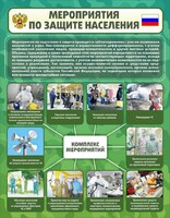 Стенд "Мероприятия по защите населения" - fgospostavki.ru - Тула