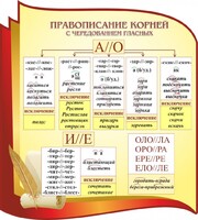 Стенд "Правописание корней с чередованием гласных" - fgospostavki.ru - Тула