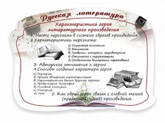 Стенд резной "Характеристика героя литературного произведения" - fgospostavki.ru - Тула