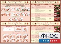 Стенд "Вязание крючком" - fgospostavki.ru - Тула