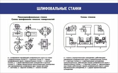 Стенд "Шлифовальные станки" - fgospostavki.ru - Тула