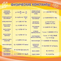 Стенд "Физические константы" - fgospostavki.ru - Тула