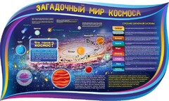 Стенд "Загадочный мир космоса" - fgospostavki.ru - Тула