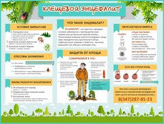 Стенд "Клещевой энцефалит" - fgospostavki.ru - Тула