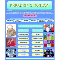 Стенд "Вязание крючком" - fgospostavki.ru - Тула