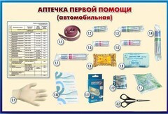 Стенд "Аптечка первой помощи (автомобильная)" (образцы под оргстеклом) - fgospostavki.ru - Тула