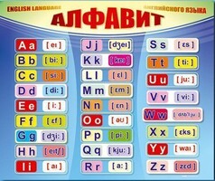 Стенд "Алфавит и транскрипционные знаки" - fgospostavki.ru - Тула