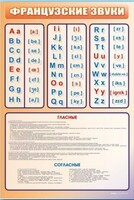 Стенд "Французский алфавит с транскрипцией" - fgospostavki.ru - Тула