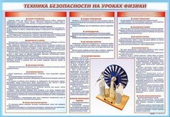 Стенд-уголок "Техника безопасности на уроках физики" - fgospostavki.ru - Тула