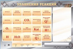 Светодинамический стенд "Уравнения реакций" с маркерными полями - fgospostavki.ru - Тула