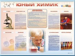 Стенд-уголок "Юный химик" - fgospostavki.ru - Тула