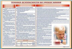Стенд-уголок "Техника безопасности на уроках химии" - fgospostavki.ru - Тула