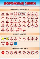 Стенды "Дорожные знаки № 1" - fgospostavki.ru - Тула