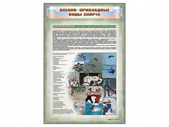 Стенд "Военно-прикладные виды спорта" - fgospostavki.ru - Тула