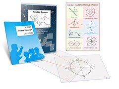 Комплект кодотранспарантов "Алгебра. Функции" - fgospostavki.ru - Тула