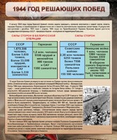 Стенд "1944 год решающих побед" - fgospostavki.ru - Тула