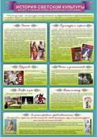 "История светской культуры" Вариант 2 - fgospostavki.ru - Тула