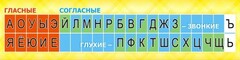 Стенд "Лента букв" - fgospostavki.ru - Тула