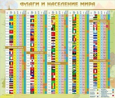 Стенд "Флаги и население мира" - fgospostavki.ru - Тула