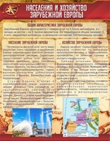 Стенд "Населения и хозяйство Зарубежной Европы" - fgospostavki.ru - Тула