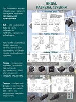 Стенд "Виды, разрезы, сечения" - fgospostavki.ru - Тула